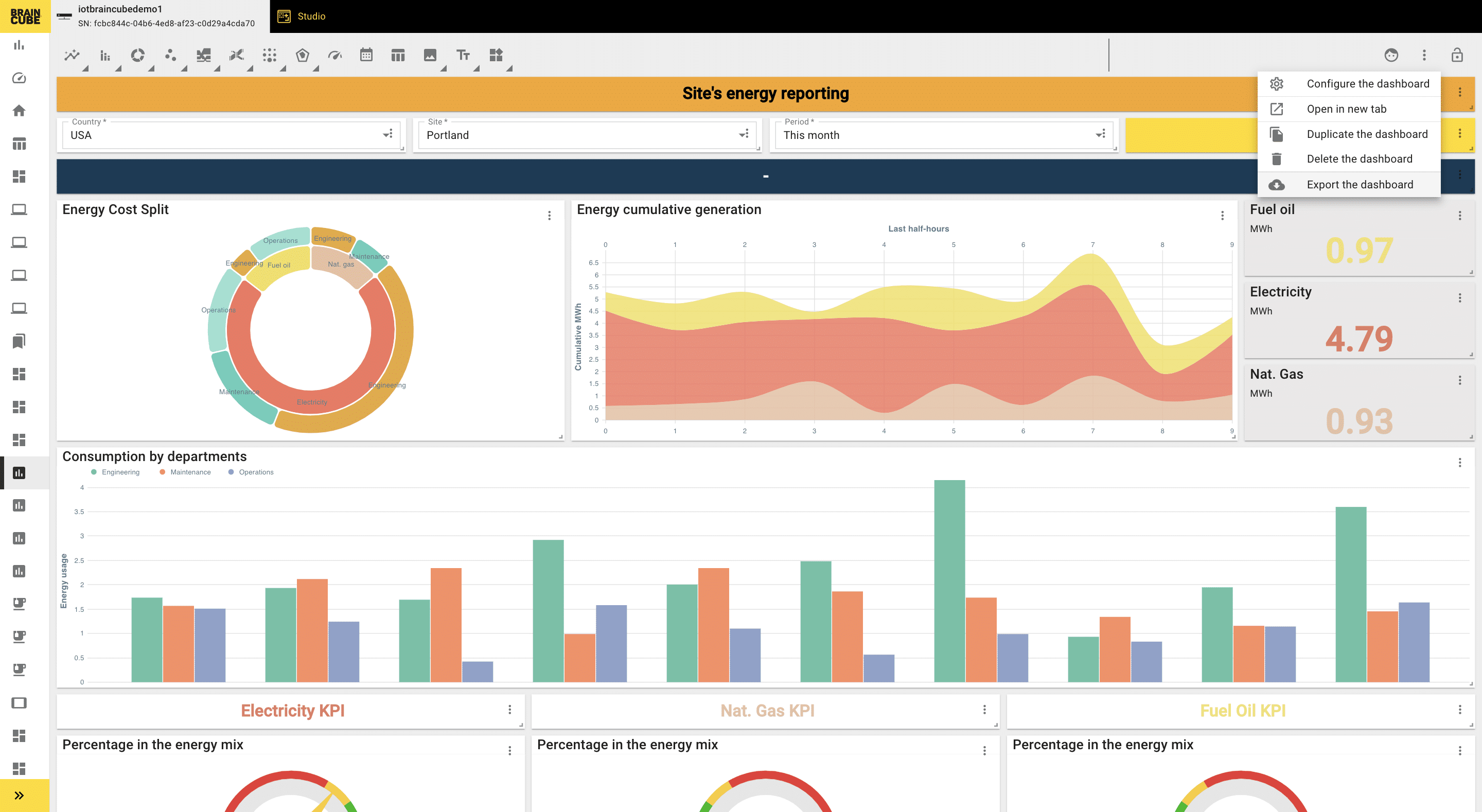 Analyse Et Visualisation De Données Avec L'application Studio - Braincube